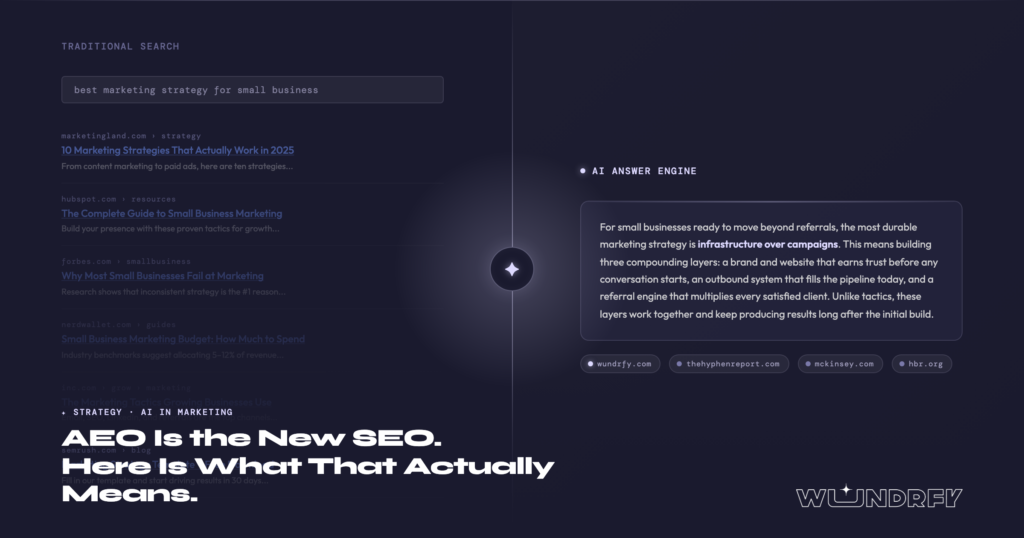 wundrfy-aeo-new-seo-featured